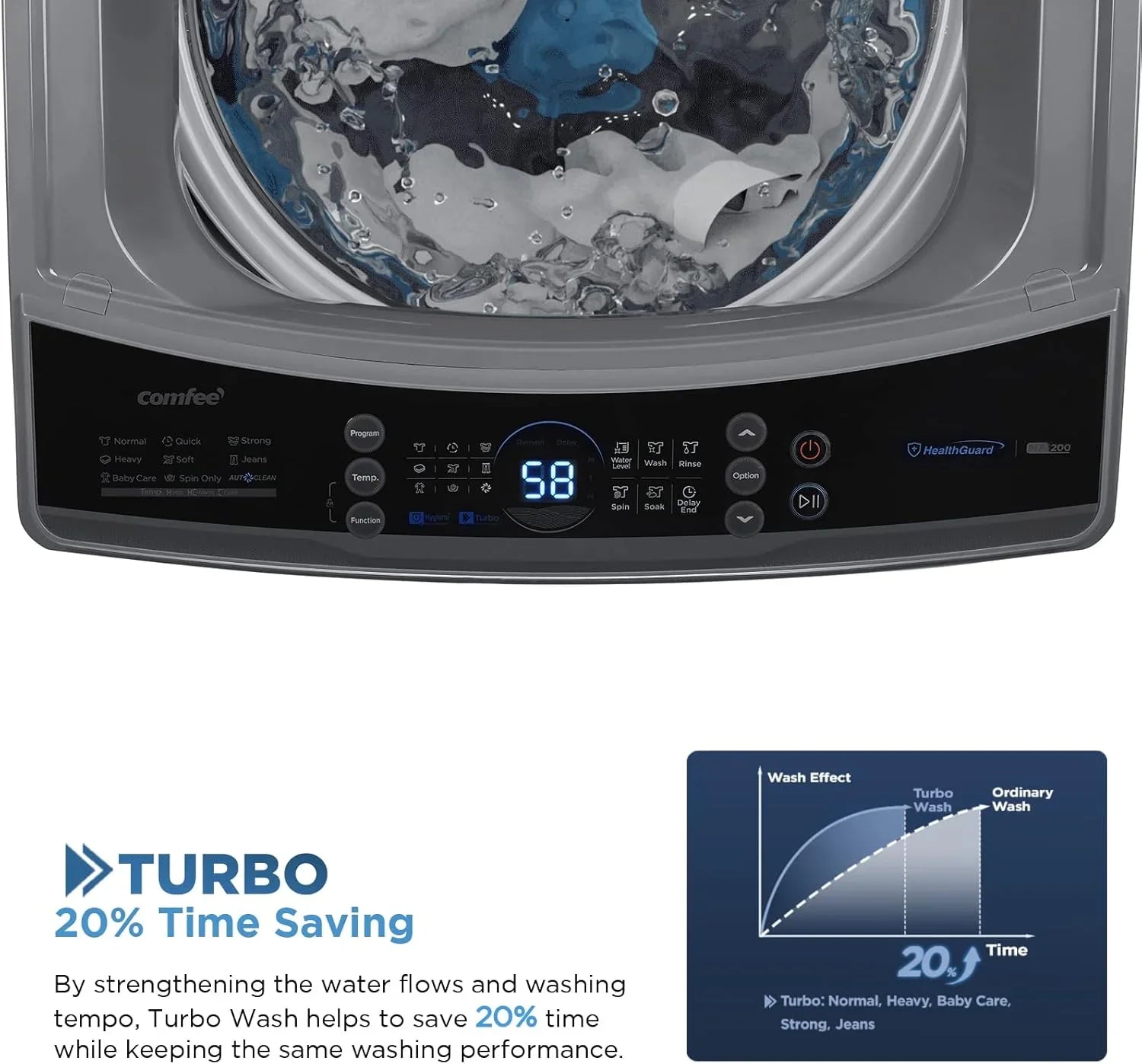Machine à laver portable Comfee, 0,9 pied cube, avec écran LED et tambour intégré
