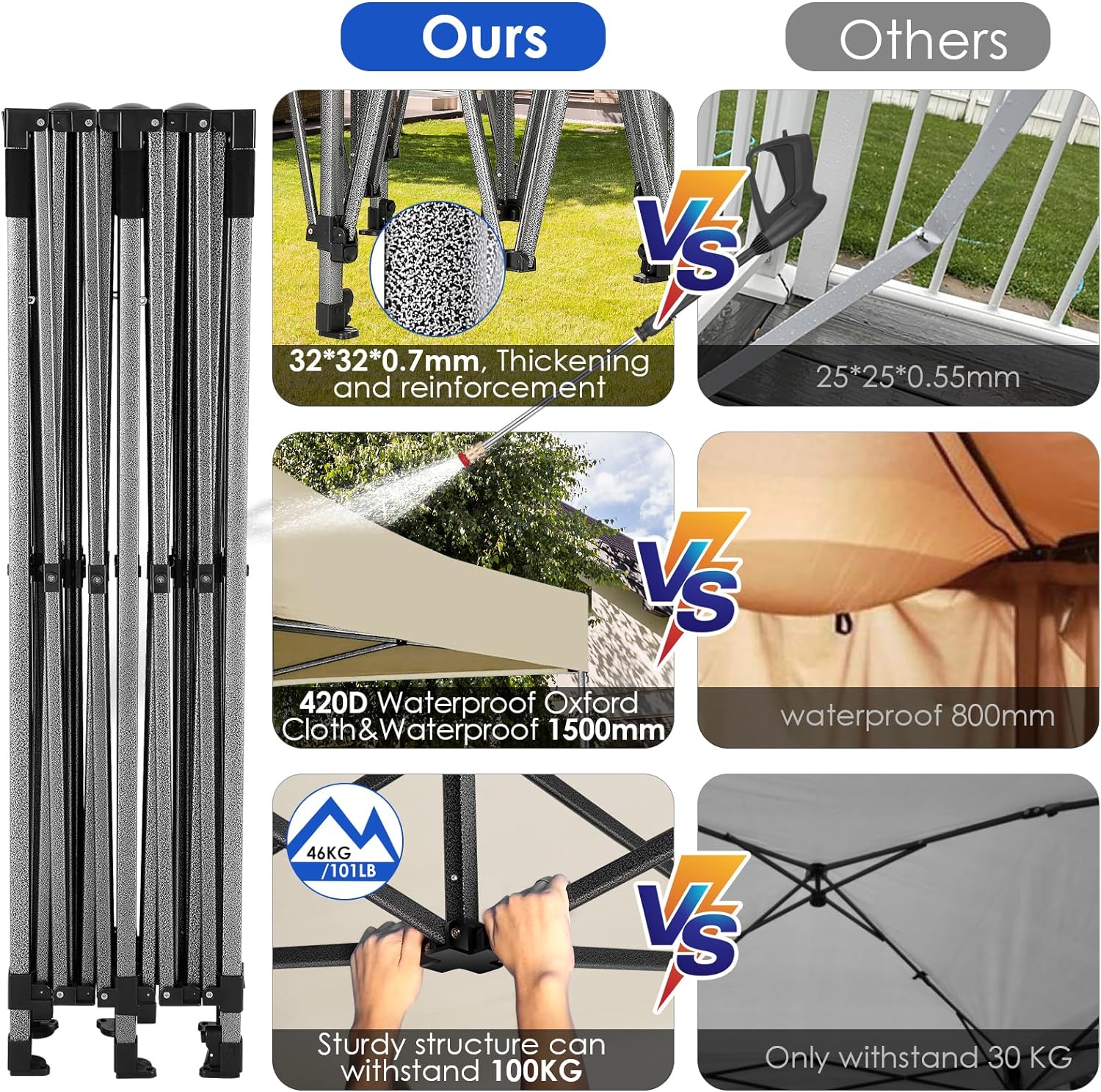 Tente pop-up robuste COBIZI 10x20 avec 6 parois latérales, facile à installer