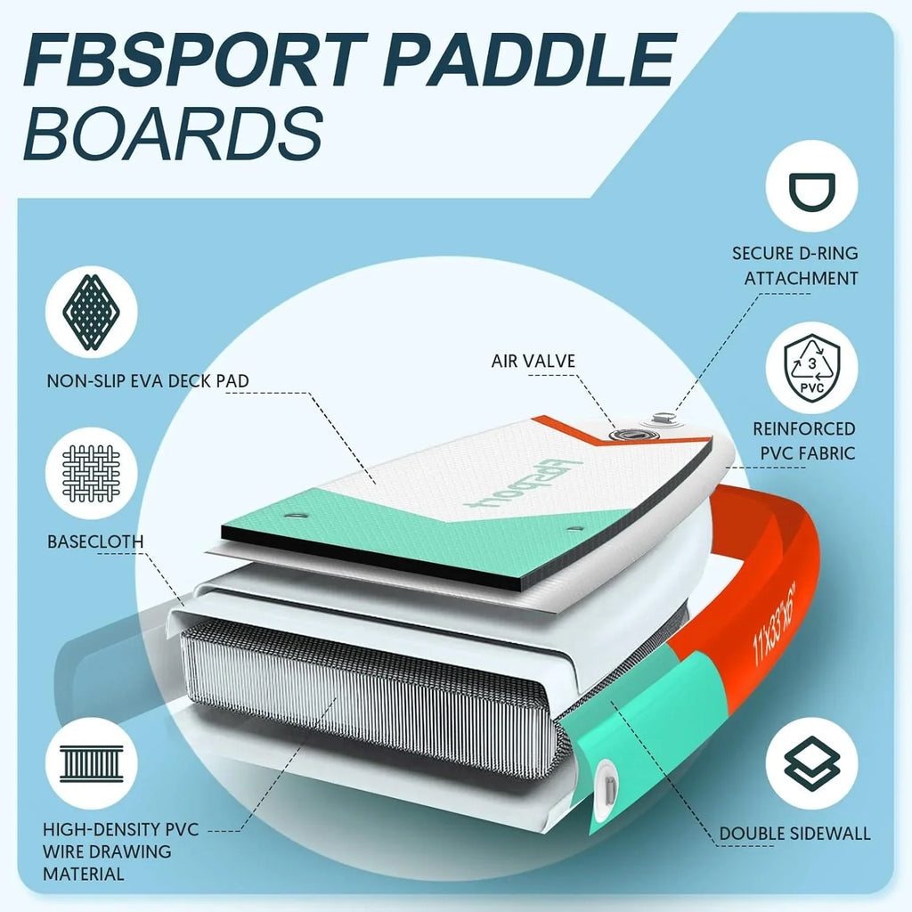 Planche de stand up paddle FBSPORT Premium 11', planche de yoga, contrôle du surf, pont antidérapant, attache, pagaie et pompe