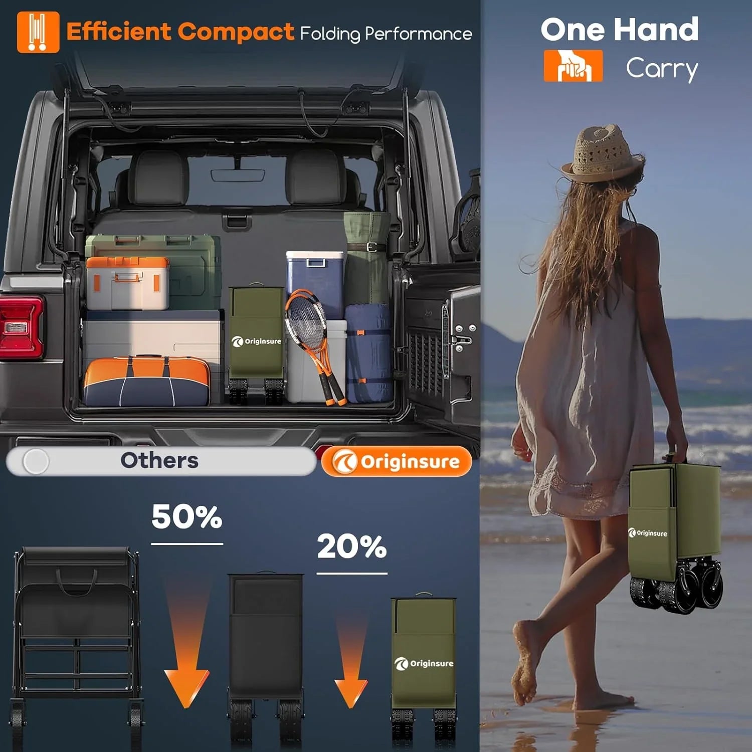 Poussette pliable à quatre roues de 96 cm de long, pliable, capacité de 200 kg, poussette de plage pliable robuste de 220 litres avec de grands pneus tout-terrain