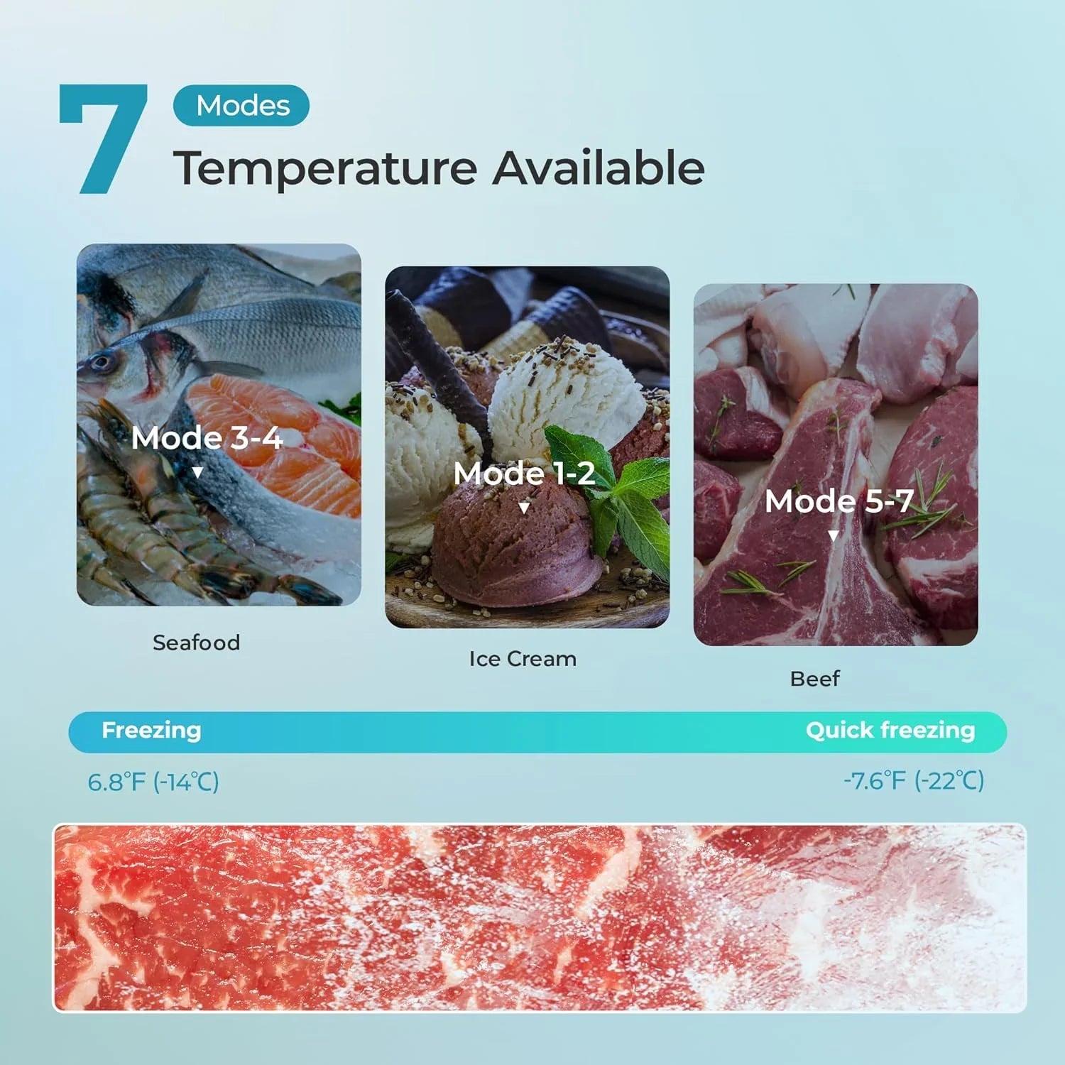 Congélateur vertical, 3,0 pieds cubes, mini-congélateur compact à une porte