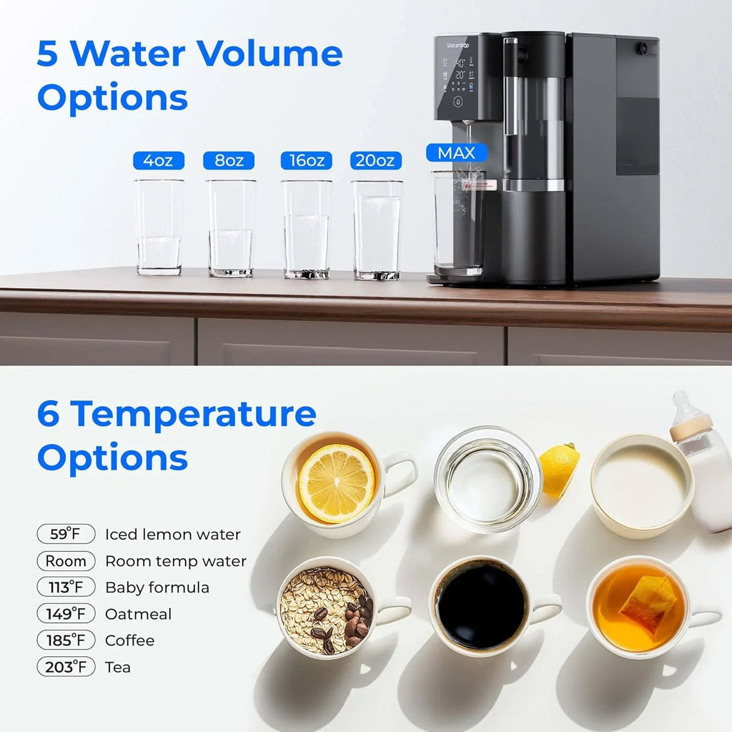 Waterdrop WD-A2 Countertop Reverse Osmosis System 3:1 Purified Water to Drain Ratio