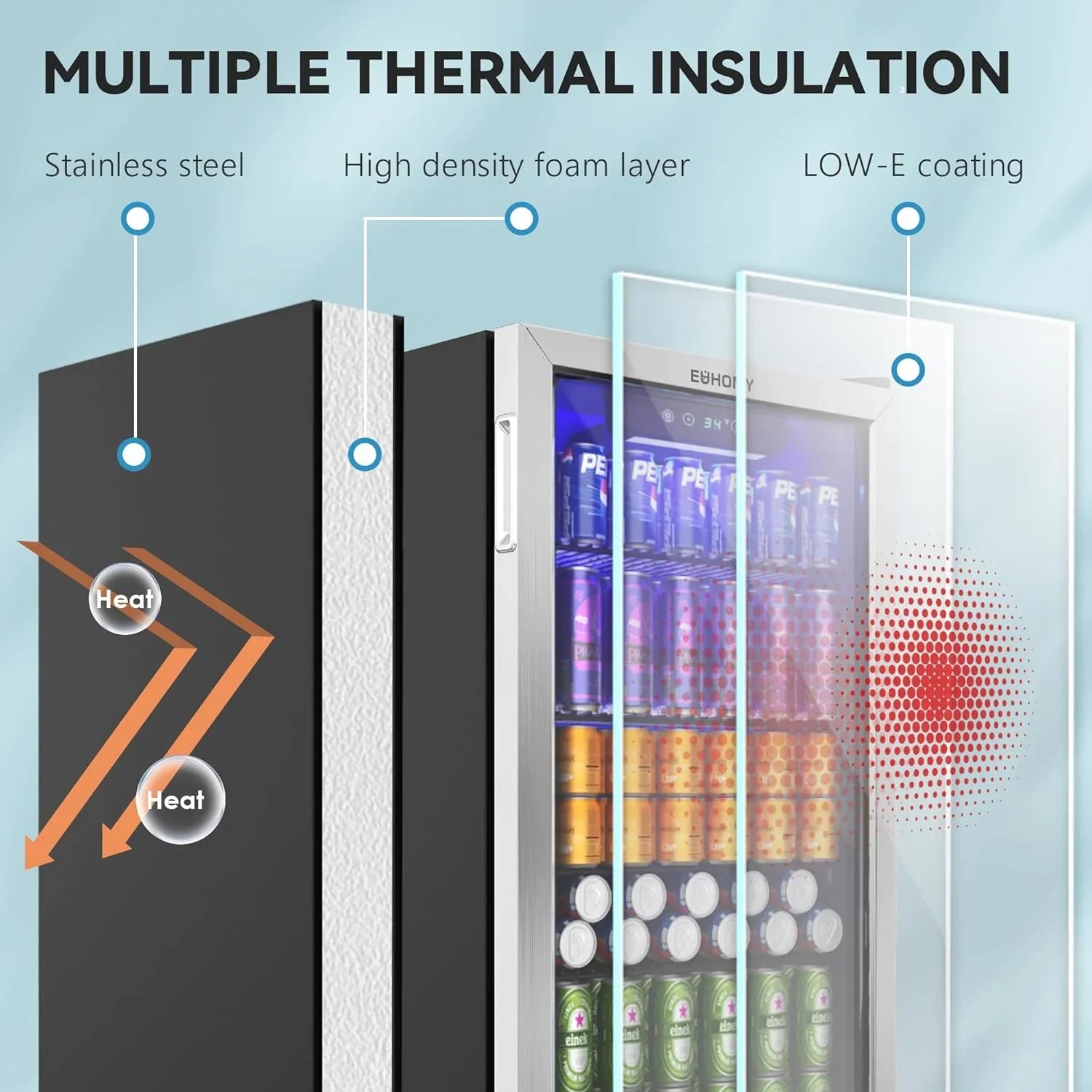 Réfrigérateur à boissons EUHOMY, mini-réfrigérateur 130 canettes avec porte vitrée pour soda, bière ou vin, refroidisseur de boissons pour la maison et le bureau