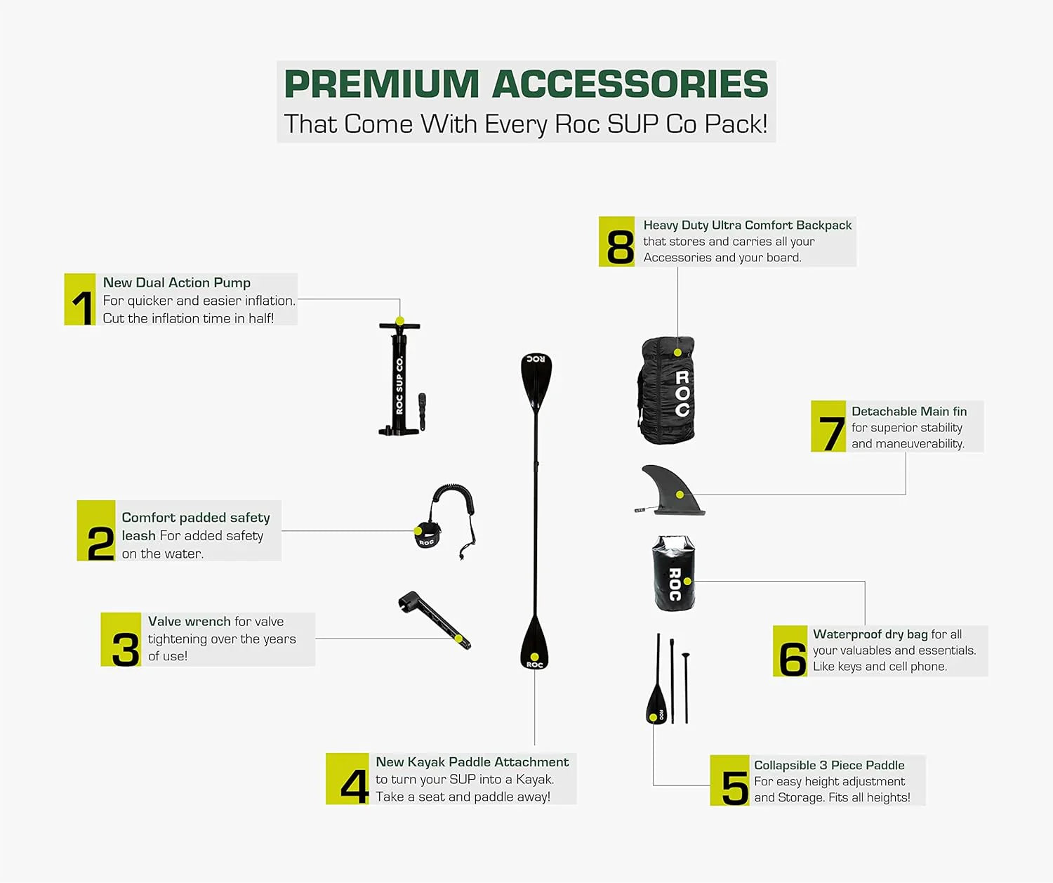 Planche de stand-up paddle gonflable ROC, accessoires de planche SUP paddle de haute qualité