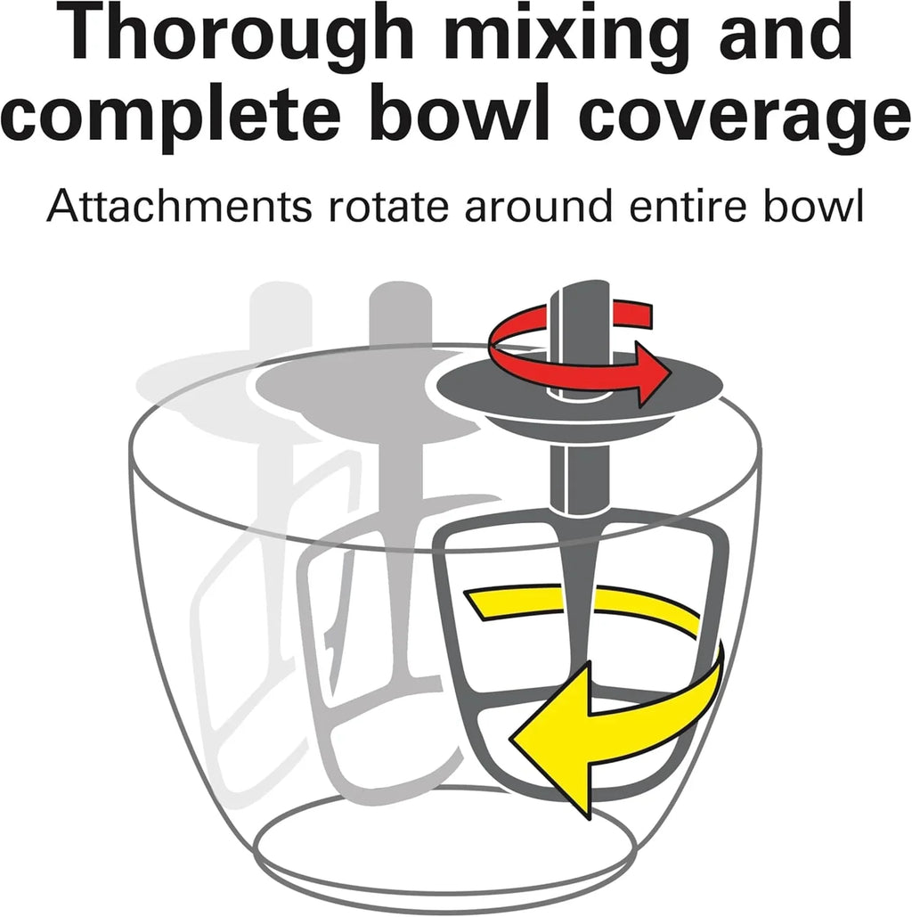Batteur sur socle électrique Hamilton Beach, 4 litres, crochet pétrisseur, batteur plat, protection anti-éclaboussures, 7 vitesses avec fouet