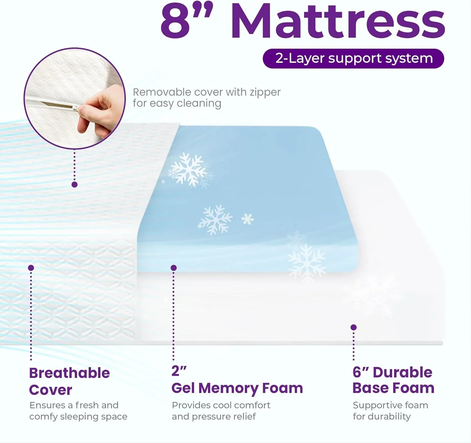 Matelas en mousse à mémoire de forme GAESTE de 8 pouces, entièrement rafraîchissant, matelas dans une boîte