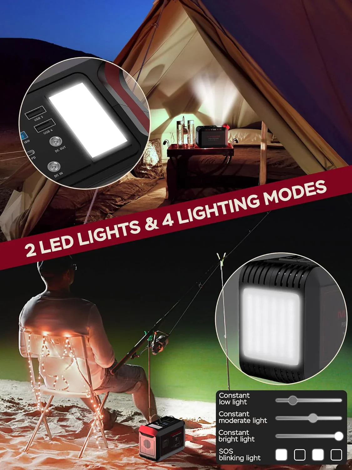 Centrale électrique portable 88 Wh, générateur solaire au lithium pour camping, charge rapide avec prise secteur, batterie externe de 120 W de pointe