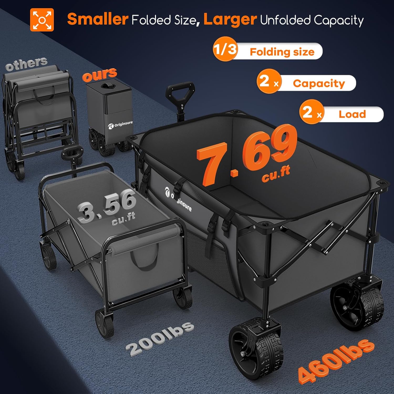 Poussette pliable à quatre roues de 96 cm de long, pliable, capacité de 200 kg, poussette de plage pliable robuste de 220 litres avec de grands pneus tout-terrain