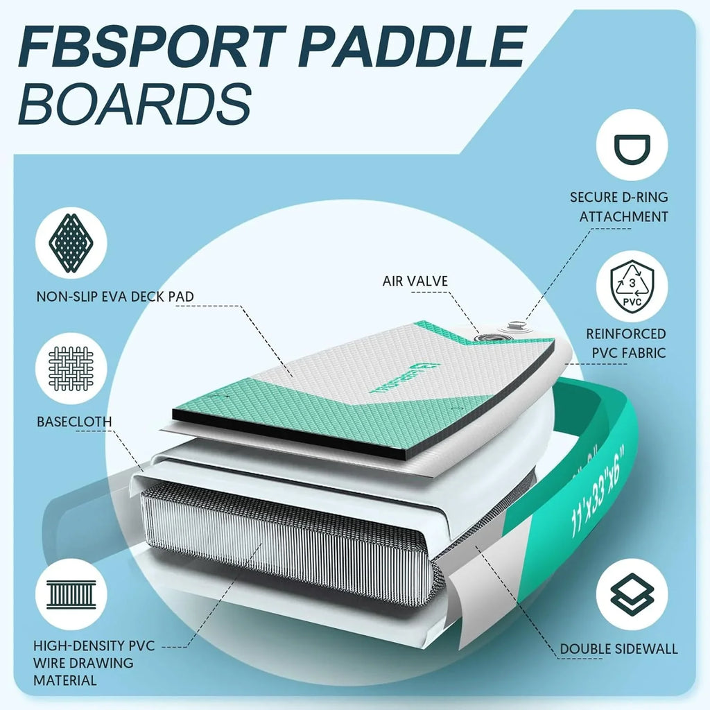 Planche de stand up paddle FBSPORT Premium 11', planche de yoga, contrôle du surf, pont antidérapant, attache, pagaie et pompe
