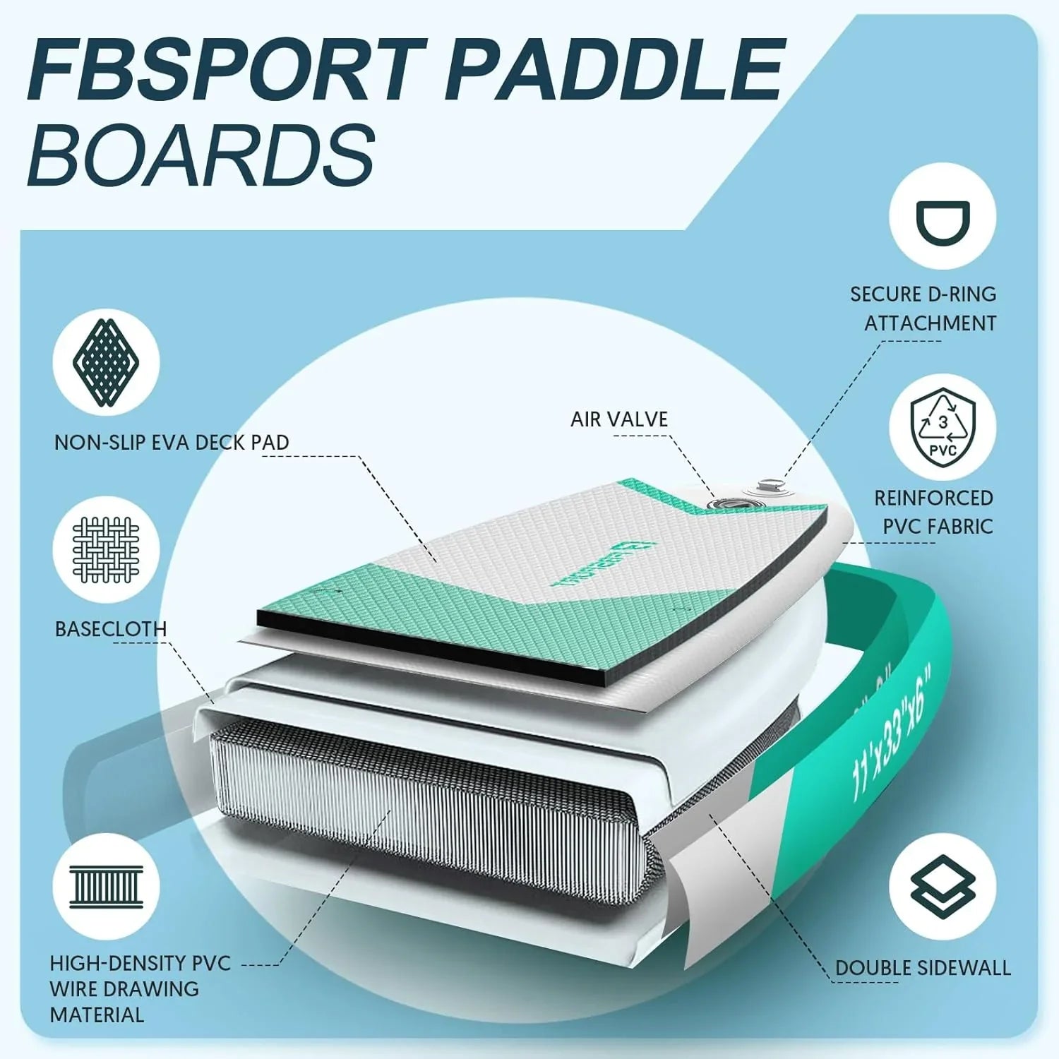 Planche de stand up paddle FBSPORT Premium 11', planche de yoga, contrôle du surf, pont antidérapant, attache, pagaie et pompe