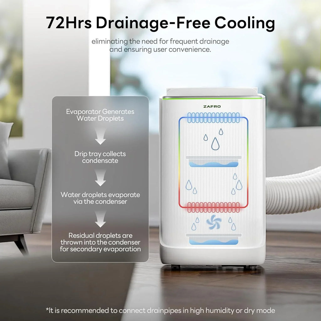 Climatiseurs portables ZAFRO 8 000 BTU, 4 modes, refroidissement rapide, économie d'énergie, télécommande, autonomie 24 h