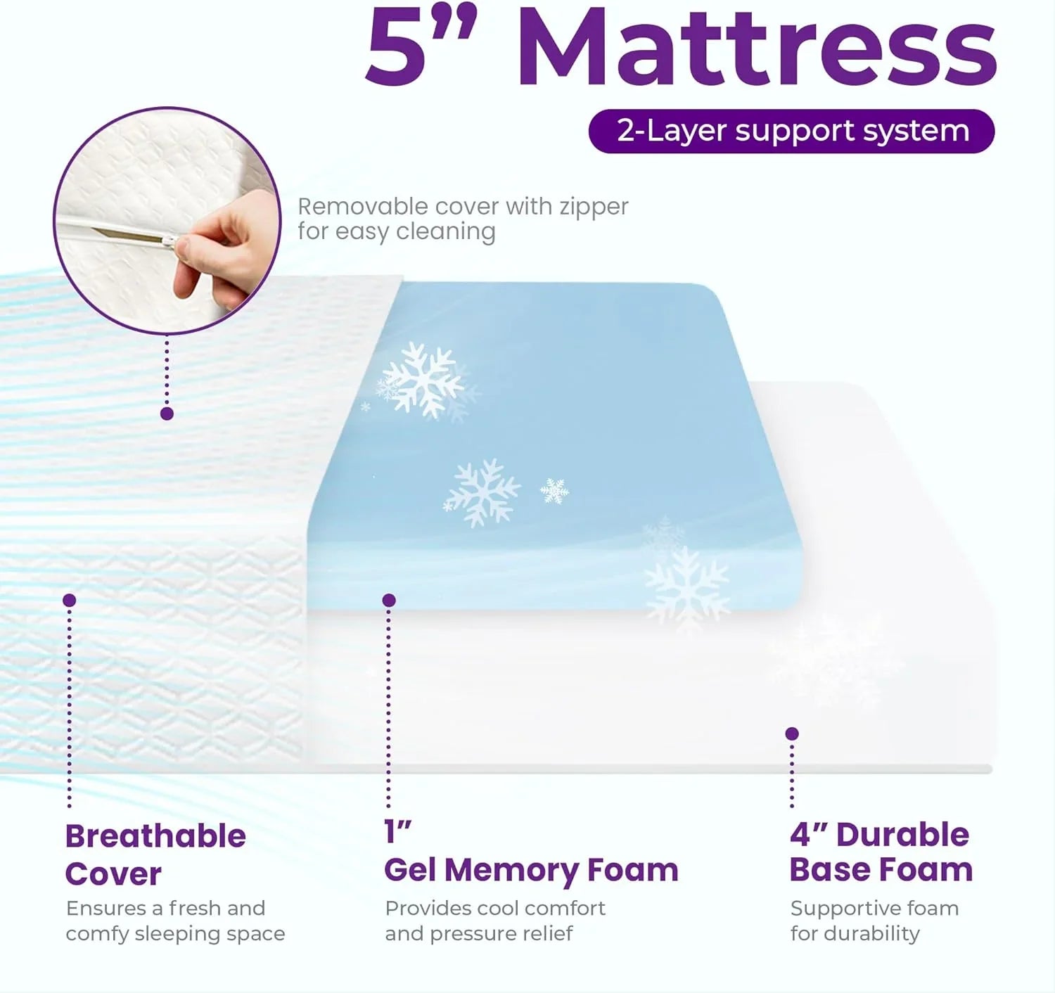 Matelas en mousse à mémoire de forme GAESTE de 8 pouces, entièrement rafraîchissant, matelas dans une boîte