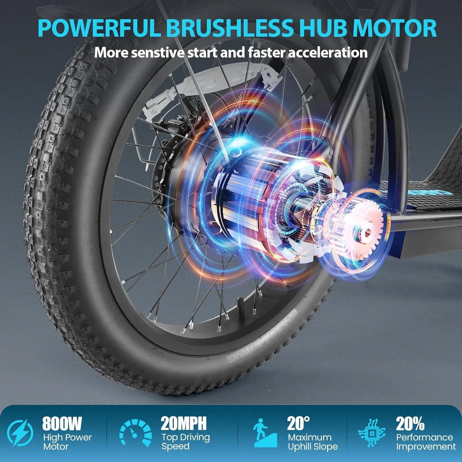 Trottinette électrique pliable Caroma Peak 800 W pour adulte avec pneus de 20 pouces de large, batterie 48 V, panier et siège réglable.