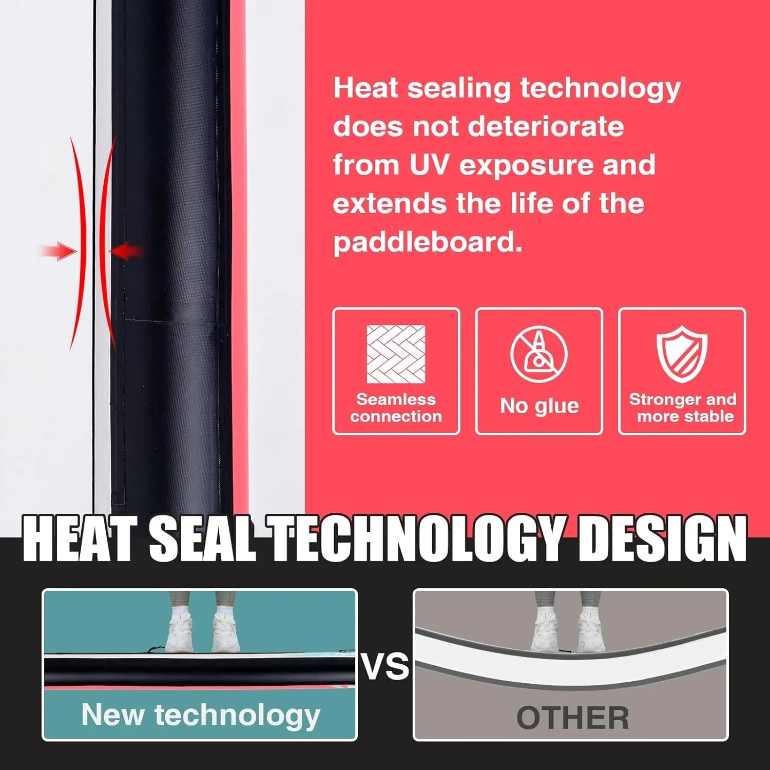 Planche de stand up paddle gonflable FunWater avec accessoires de pagaie SUP haut de gamme, pont EVA antidérapant, pagaie 11'/10'6'