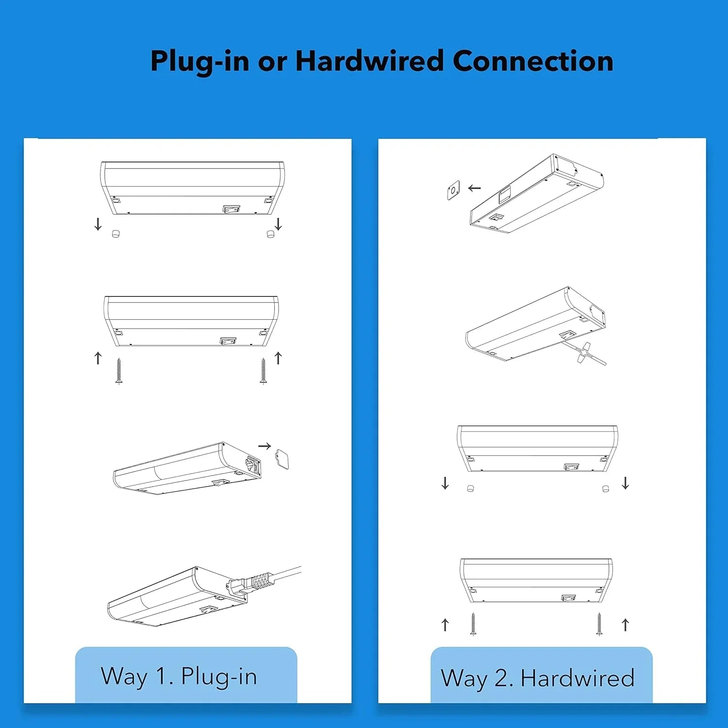 Bande lumineuse intelligente sous meuble, blanche et à intensité variable