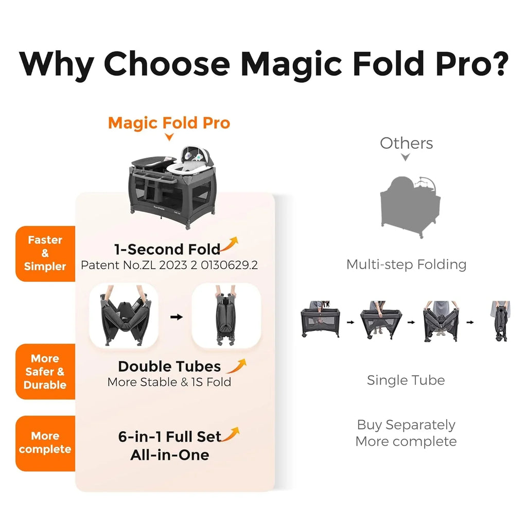 Parc pour bébé Pamo Babe - Le cadre en acier robuste offre un espace de couchage sûr et un berceau portable