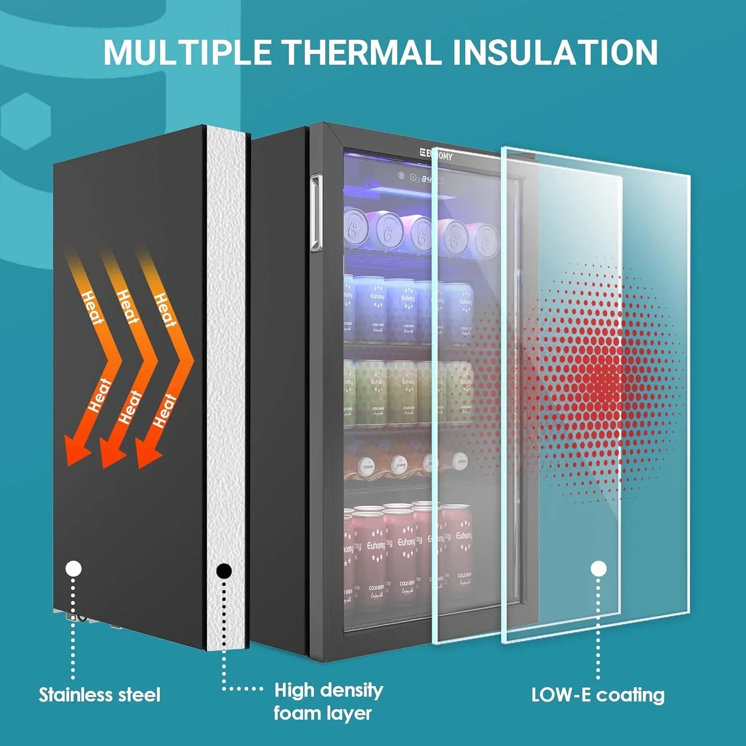 Réfrigérateur à boissons EUHOMY, mini-réfrigérateur 130 canettes avec porte vitrée pour soda, bière ou vin, refroidisseur de boissons pour la maison et le bureau