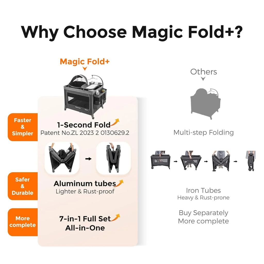 Parc pour bébé Pamo Babe - Le cadre en acier robuste offre un espace de couchage sûr et un berceau portable