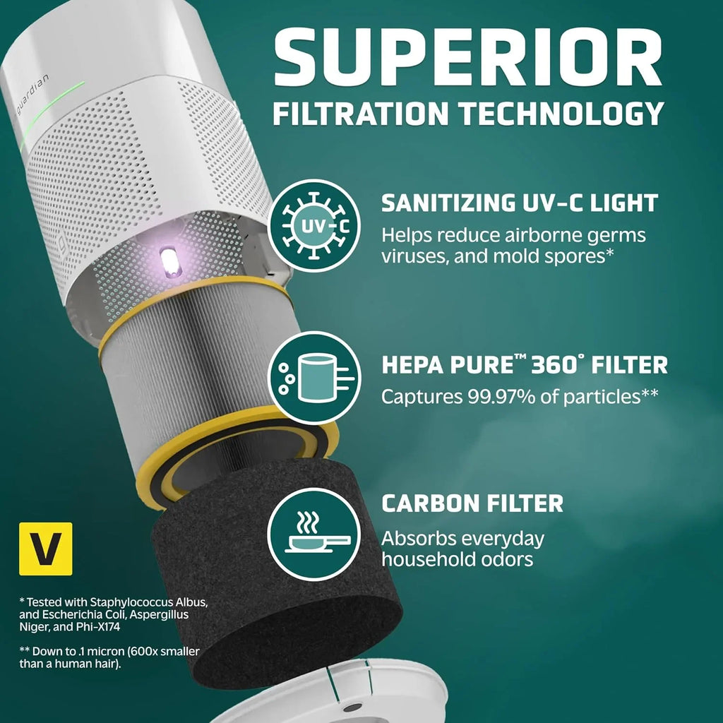 Purificateur d'air pour la maison, pour la fumée des feux de forêt, les animaux domestiques, le pollen, les odeurs, les grandes pièces jusqu'à 1043 pi²