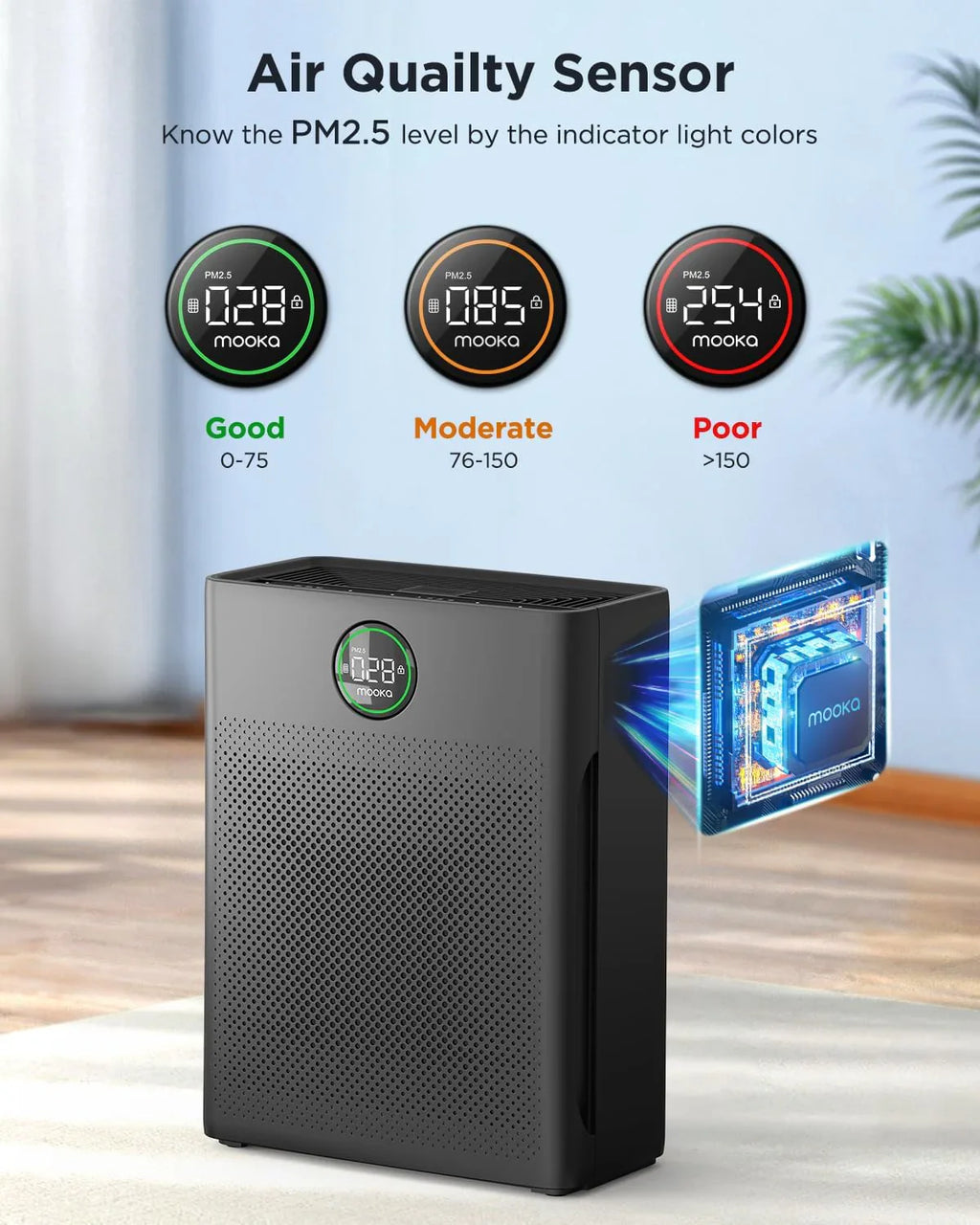 Purificateurs d'air pour la maison, grande pièce jusqu'à 2200 pi², purificateur d'air MOOKA pour animaux domestiques avec filtre lavable