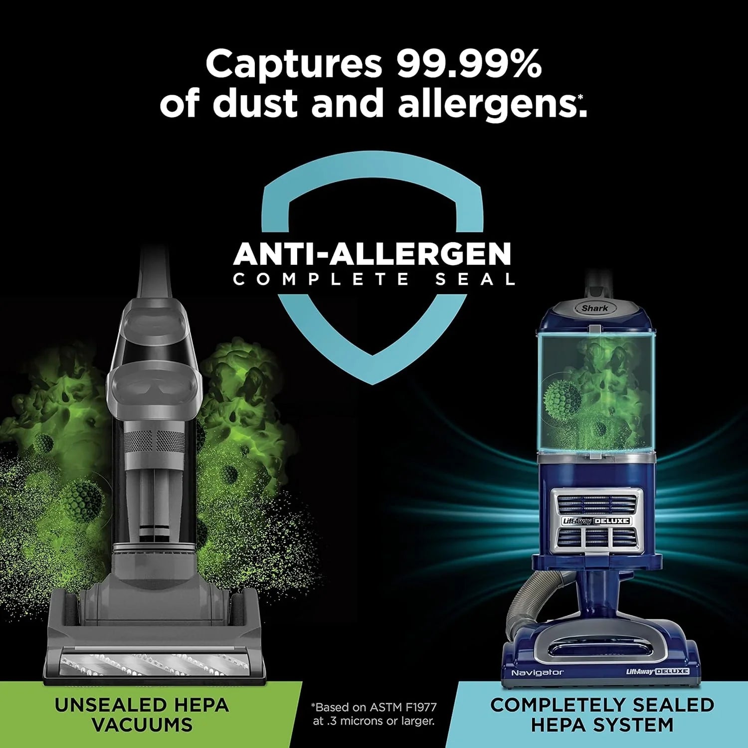 Aspirateur vertical Navigator amovible de luxe avec grand bac à poussière, filtre HEPA et volant pivotant