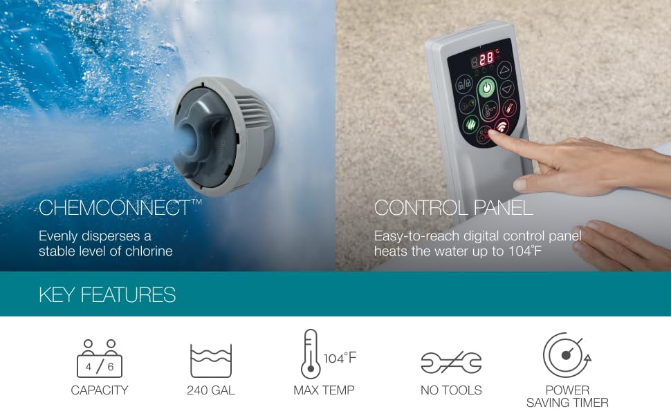 Spa gonflable Bestway SaluSpa Miami EnergySense AirJet (180 x 66 cm) | Spa portable avec 2 housses