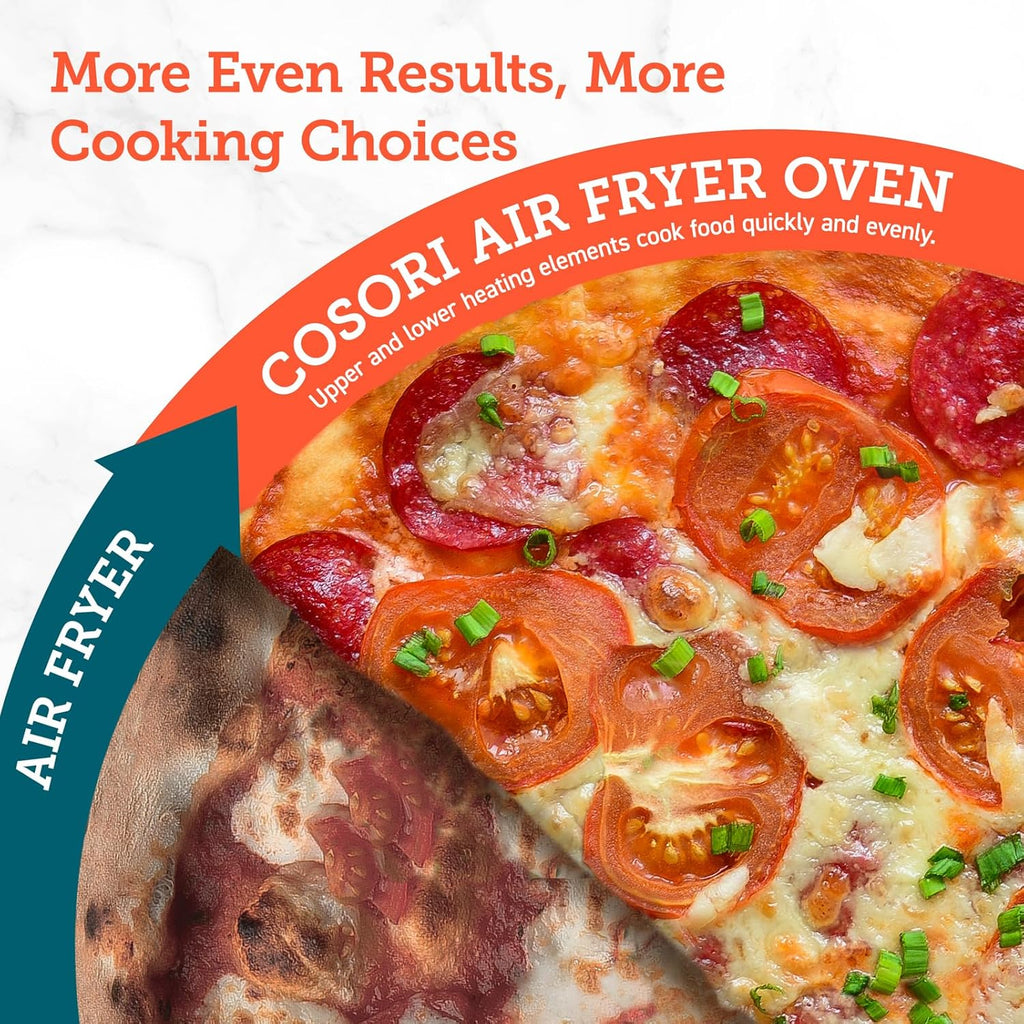 Four grille-pain combiné intelligent 12 en 1 COSORI, four à convection pour friteuse à air, cuisson au four, rôtissage, réchauffage, grillage, déshydratation, 75 recettes et 3 accessoires, 26 pintes
