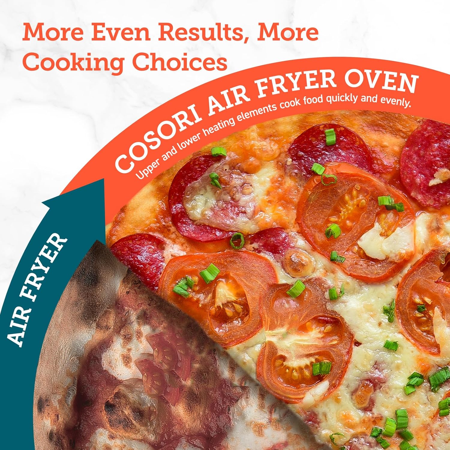 Four grille-pain combiné intelligent 12 en 1 COSORI, four à convection pour friteuse à air, cuisson au four, rôtissage, réchauffage, grillage, déshydratation, 75 recettes et 3 accessoires, 26 pintes