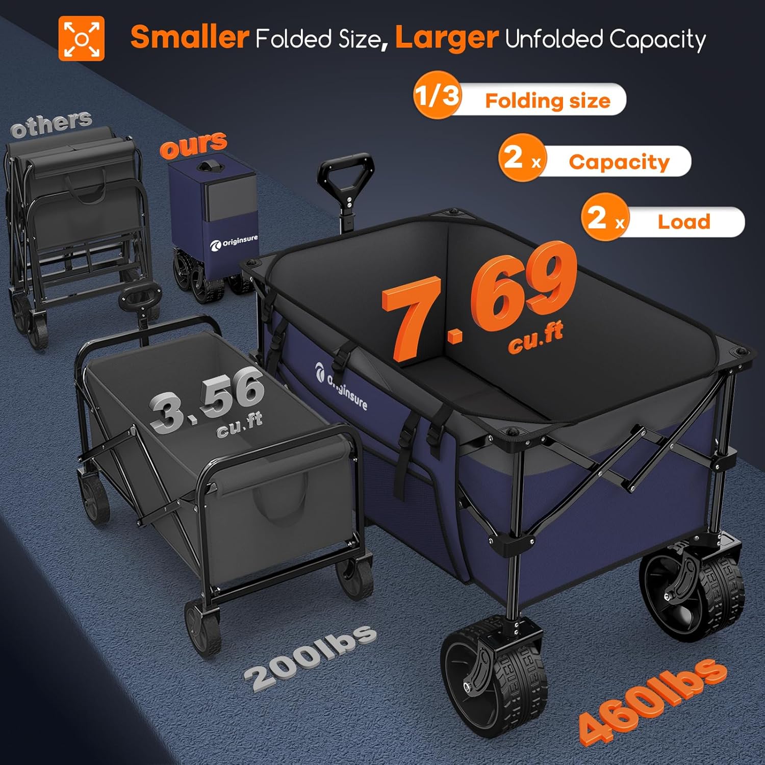 Poussette pliable à quatre roues de 96 cm de long, pliable, capacité de 200 kg, poussette de plage pliable robuste de 220 litres avec de grands pneus tout-terrain