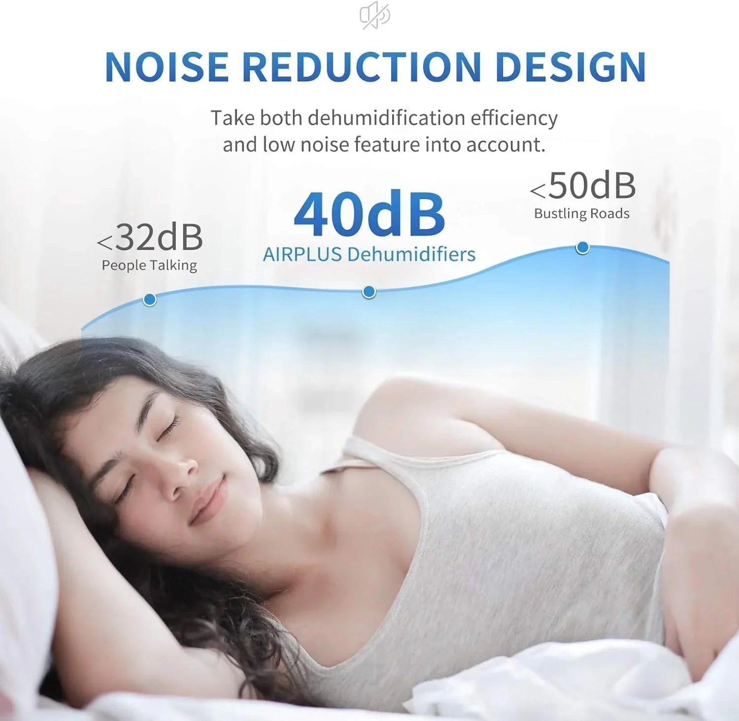 Déshumidificateur de sous-sol AIRPLUS de 1 500 pi², puissant déshumidificateur de 30 pintes