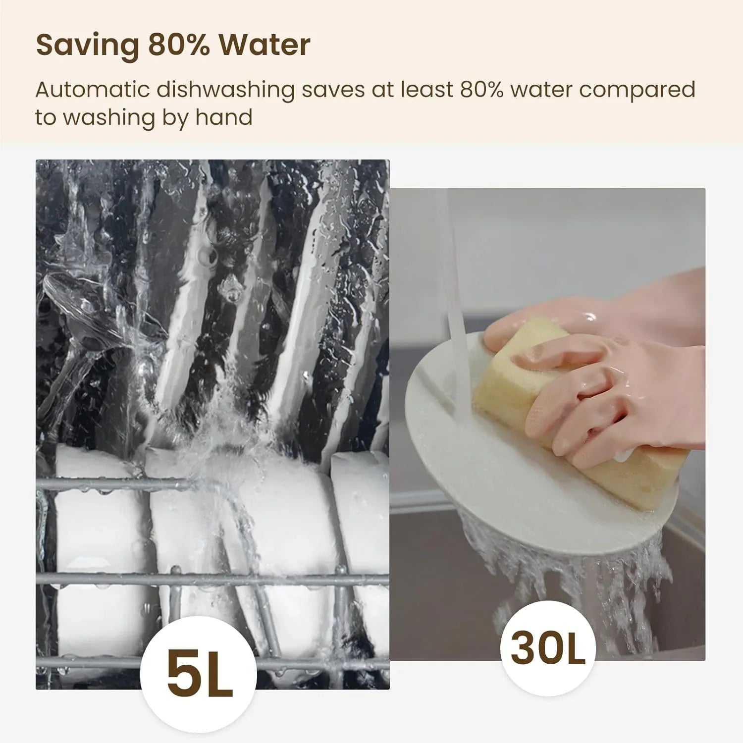 Lave-vaisselle de table HAVA, lave-vaisselle portable 6 programmes avec réservoir d'eau intégré de 5 litres