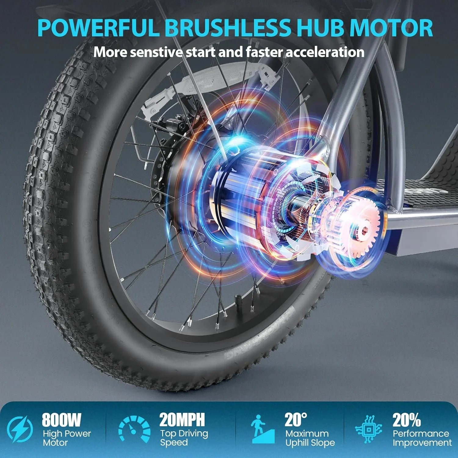 Trottinette électrique pliable Caroma Peak 800 W pour adulte avec pneus de 20 pouces de large, batterie 48 V, panier et siège réglable.