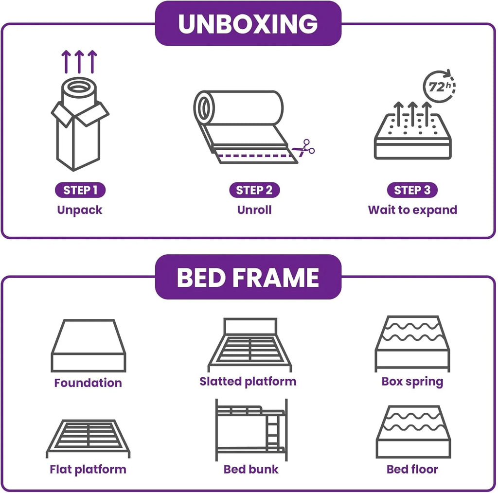 Matelas en mousse à mémoire de forme GAESTE de 8 pouces, entièrement rafraîchissant, matelas dans une boîte