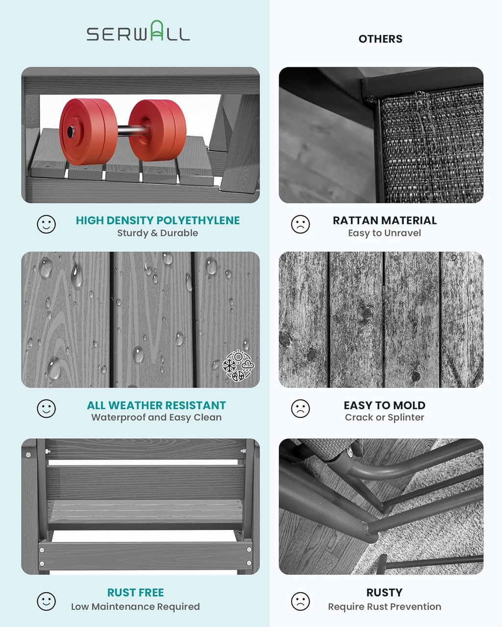 Ensemble de salle à manger d'extérieur en PEHD, 7 pièces, avec table découpée pour parasol et 6 chaises