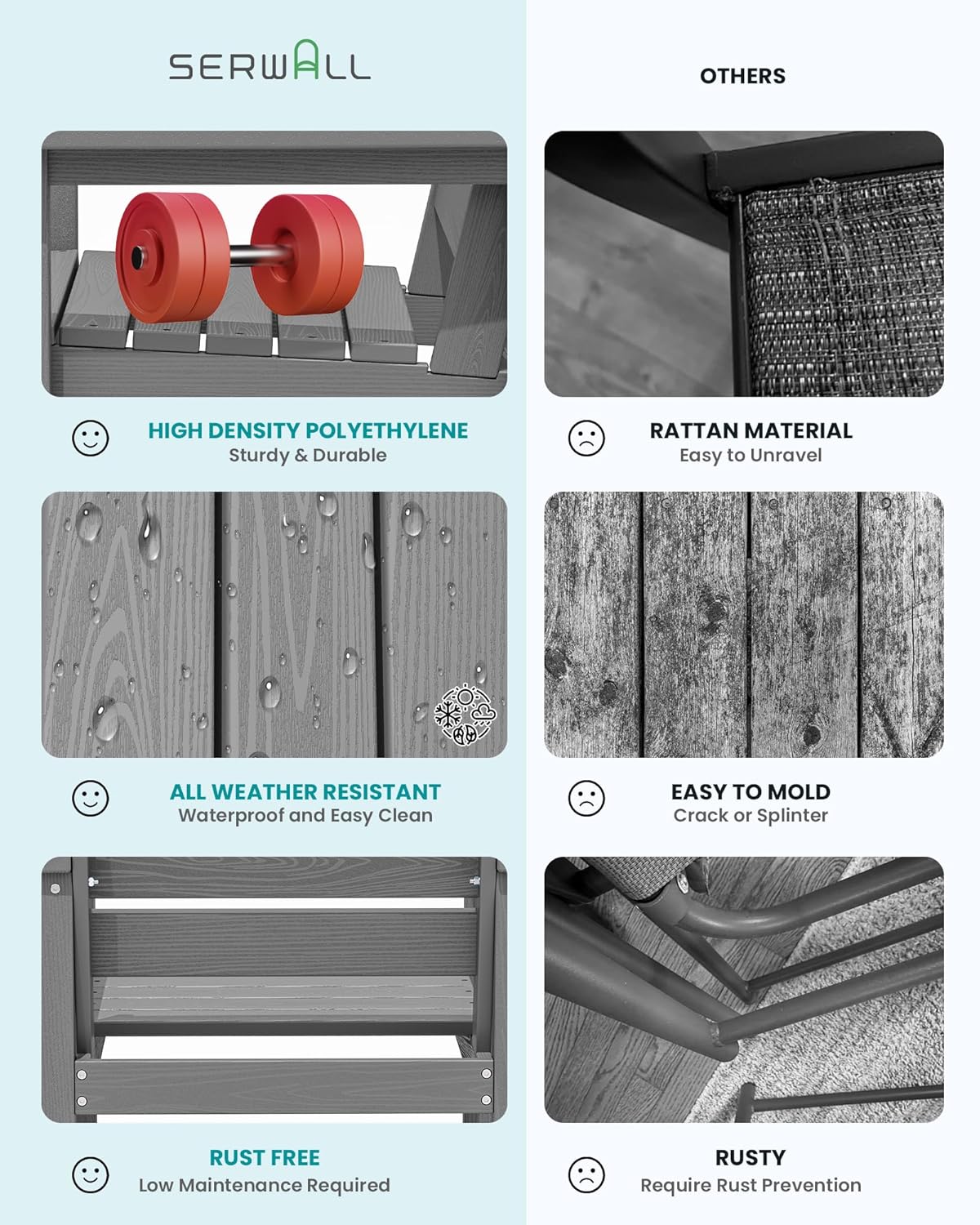 Ensemble de salle à manger d'extérieur en PEHD, 7 pièces, avec table découpée pour parasol et 6 chaises