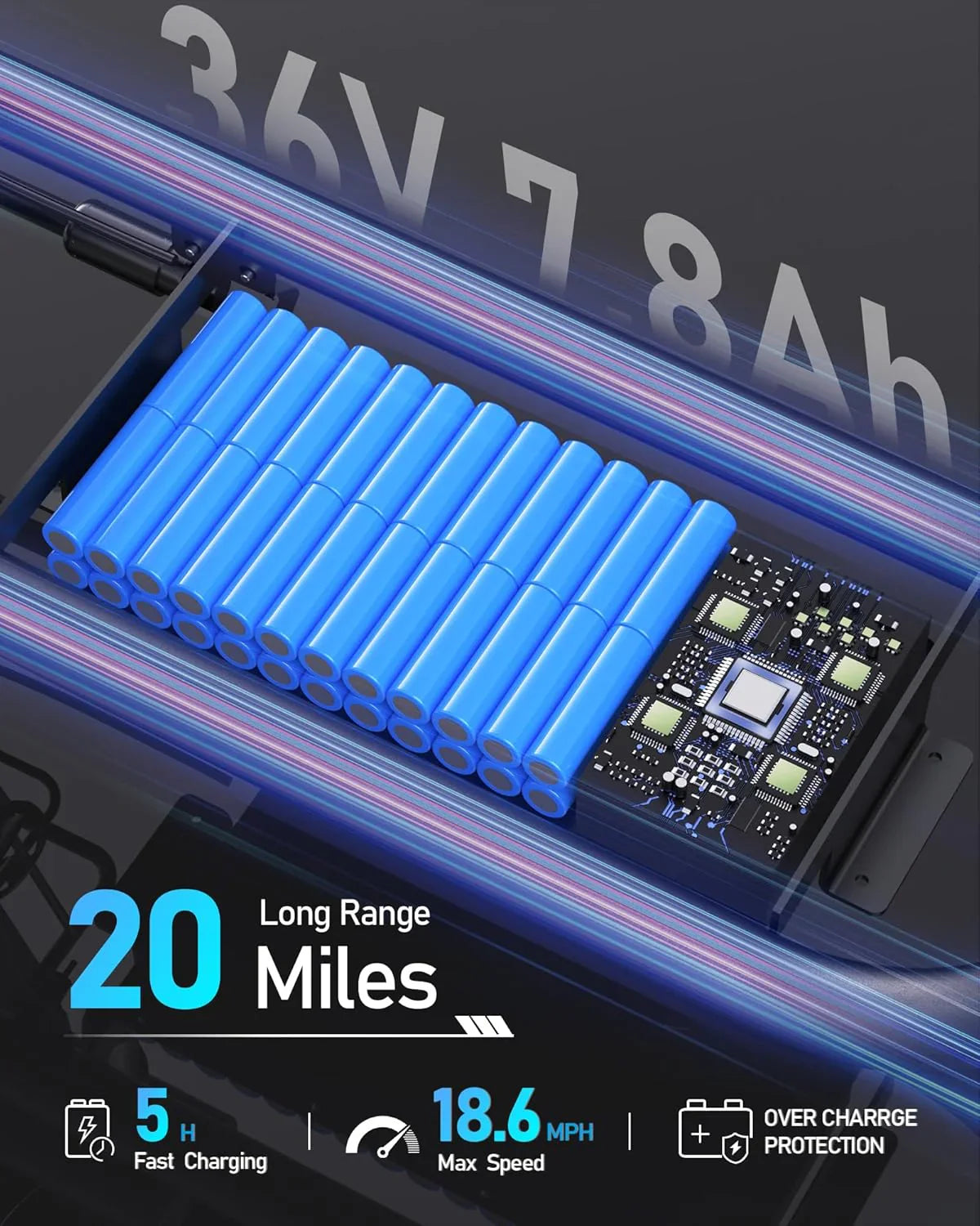 Trottinette électrique Gyroor pour adulte avec grand panier central, autonomie de 32 km, pliable et siège