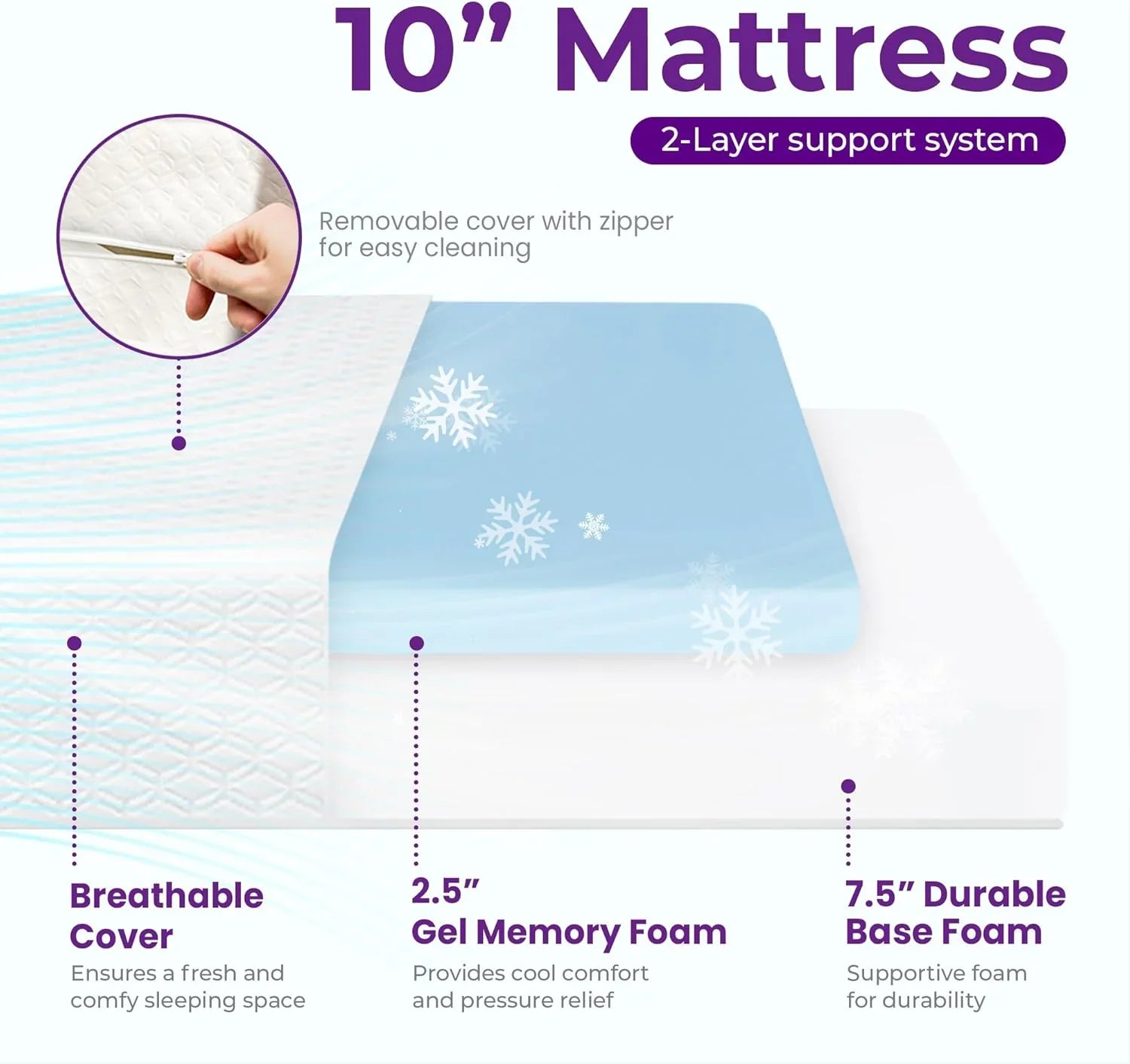 Matelas en mousse à mémoire de forme GAESTE de 8 pouces, entièrement rafraîchissant, matelas dans une boîte