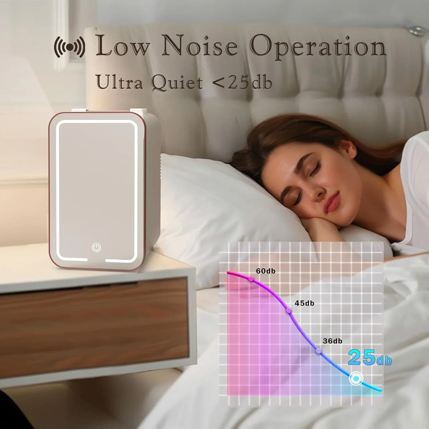 Réfrigérateur de soins de la peau Réfrigération et chauffage portables Petit réfrigérateur compact