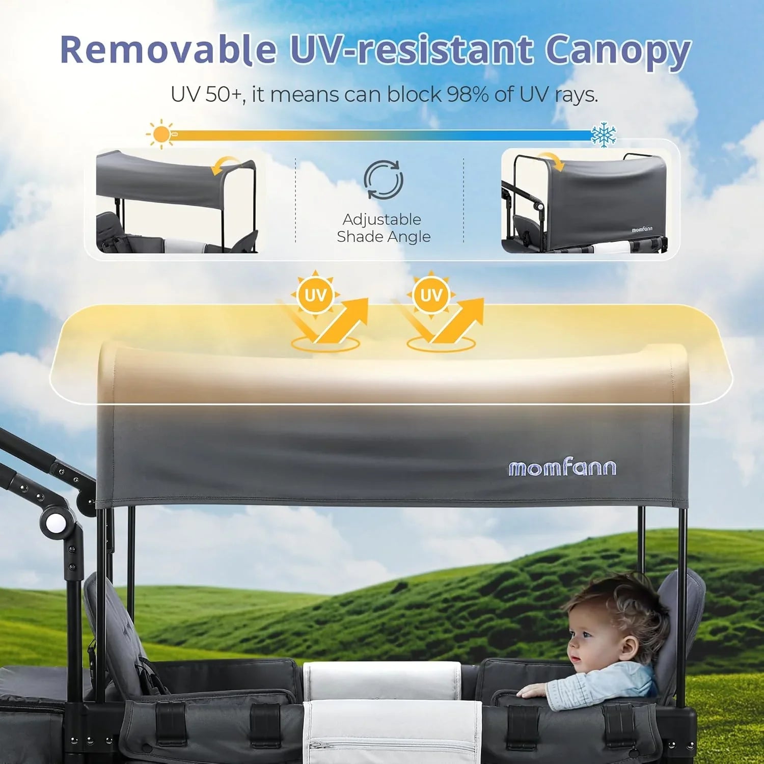 Poussette Wagon pour enfants, Poussette Wagon pour tout-petits 2 places, Poussette tout-terrain pour bébé en plein air