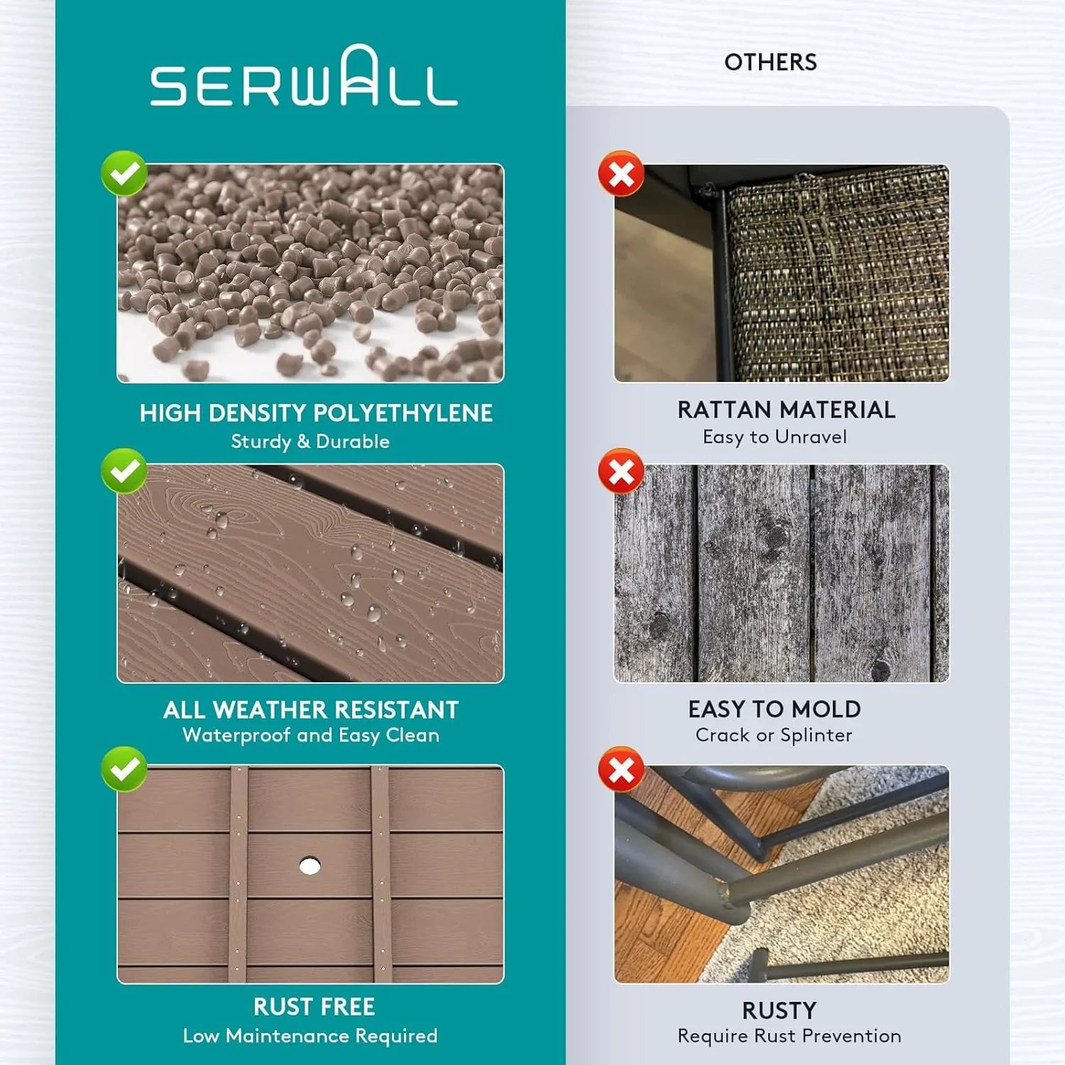 Ensemble de salle à manger d'extérieur en PEHD, 7 pièces, avec table découpée pour parasol et 6 chaises