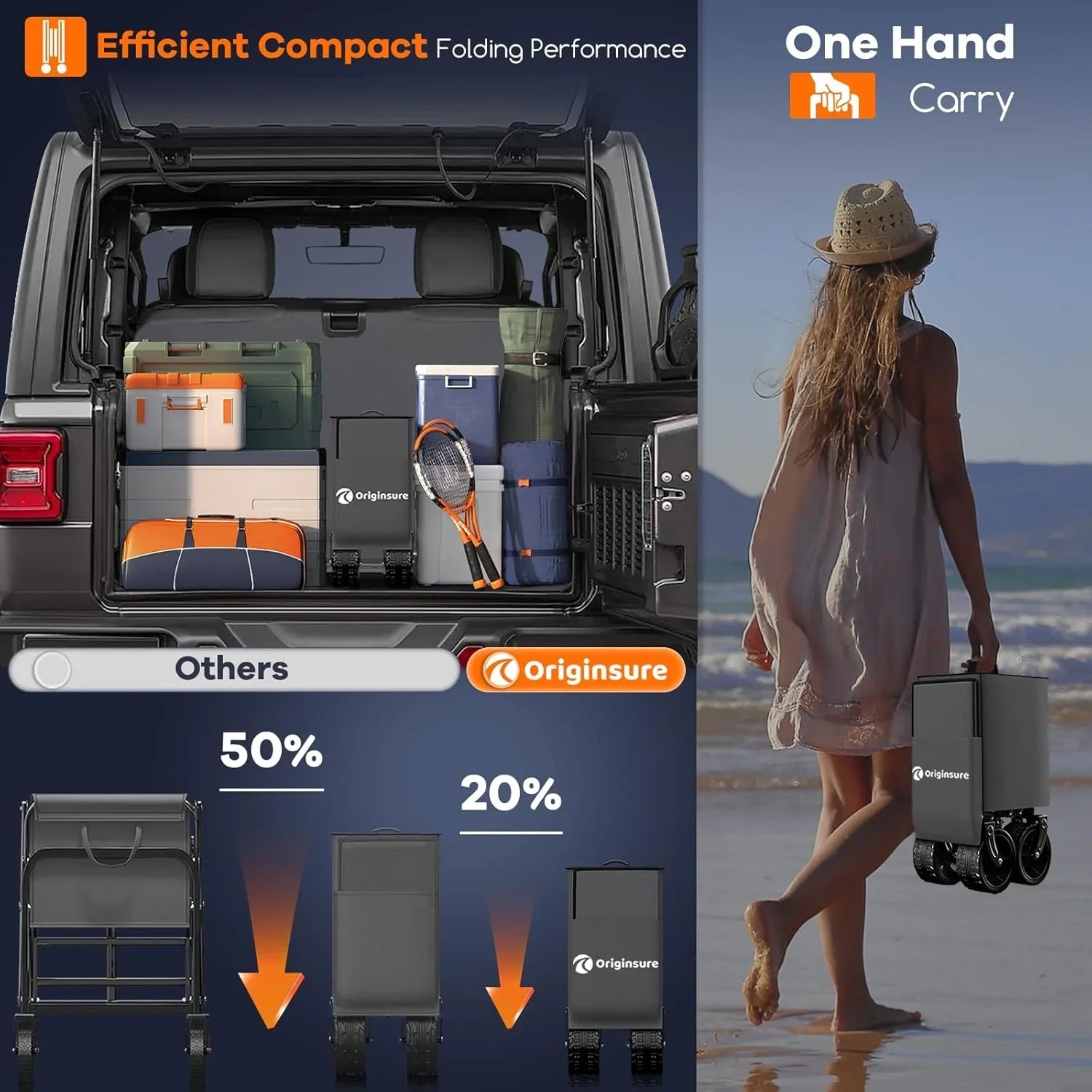 Poussette pliable à quatre roues de 96 cm de long, pliable, capacité de 200 kg, poussette de plage pliable robuste de 220 litres avec de grands pneus tout-terrain