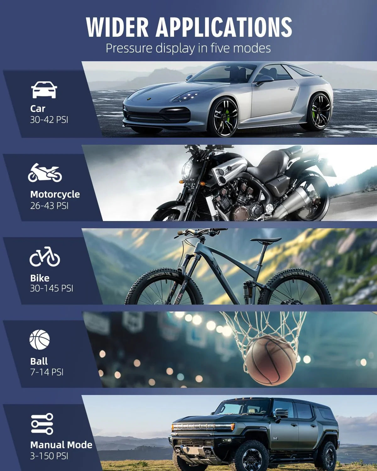 Draagbare luchtcompressor van 180 PSI met LED-verlichting, 25.000 mAh, 3 keer sneller oppompen voor auto, fiets, motor, bal, enz. 