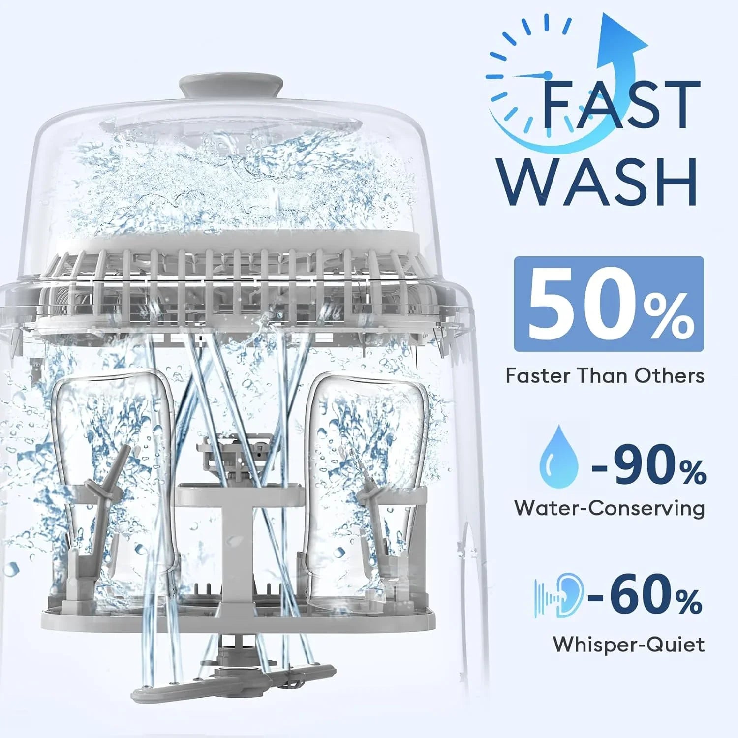 Lave-biberons - Lavage rapide en 19 minutes, stérilisateur et sèche-biberons, nettoyant tout-en-un, biberons, tire-lait et articles essentiels pour bébé