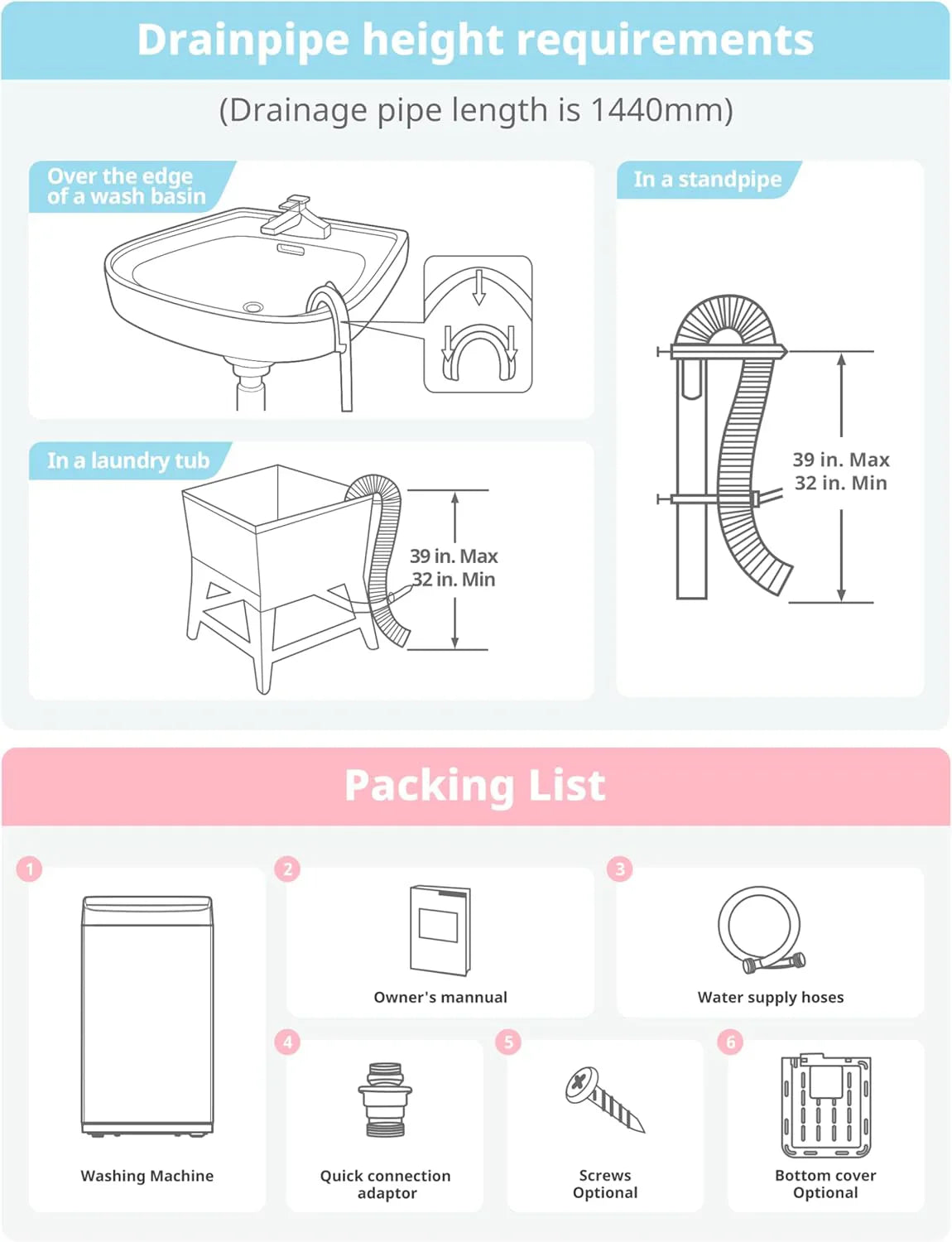 Machine à laver portable Comfee, 0,9 pied cube, avec écran LED et tambour intégré