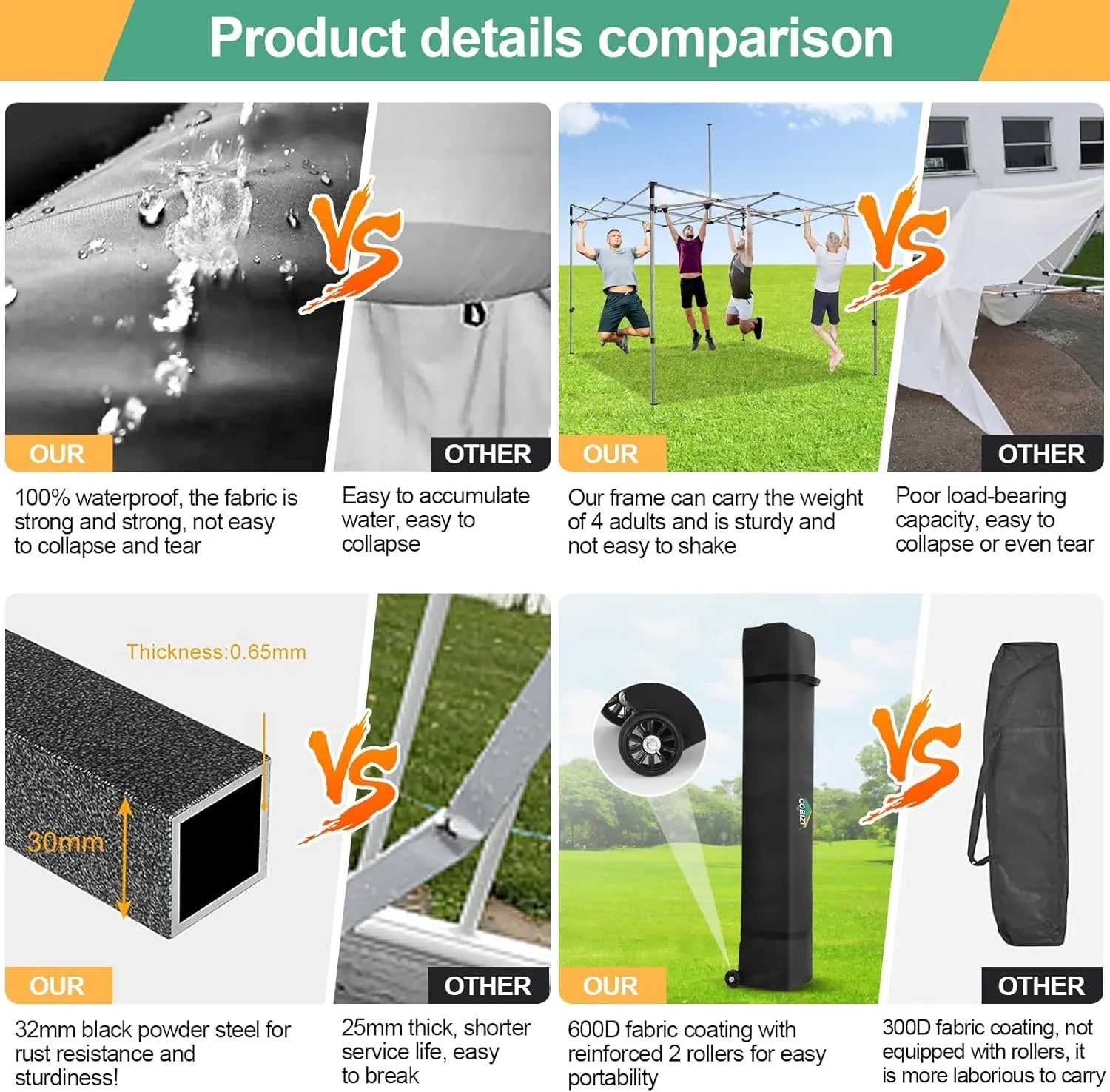 Tente pop-up robuste COBIZI 10x20 avec 6 parois latérales, facile à installer