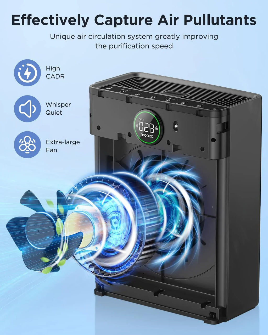 Purificateurs d'air pour la maison, grande pièce jusqu'à 2200 pi², purificateur d'air MOOKA pour animaux domestiques avec filtre lavable