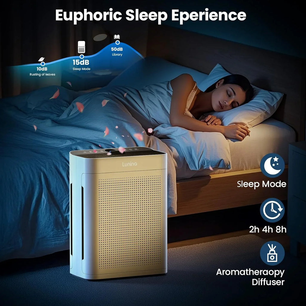 Purificateur d'air pour grandes pièces à la maison Purificateur d'air double face Affichage PM 2,5 Capteur de qualité de l'air