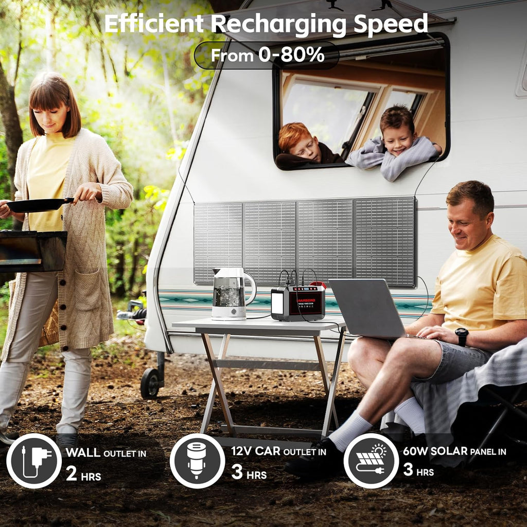 Centrale électrique portable 88 Wh, générateur solaire au lithium pour camping, charge rapide avec prise secteur, batterie externe de 120 W de pointe