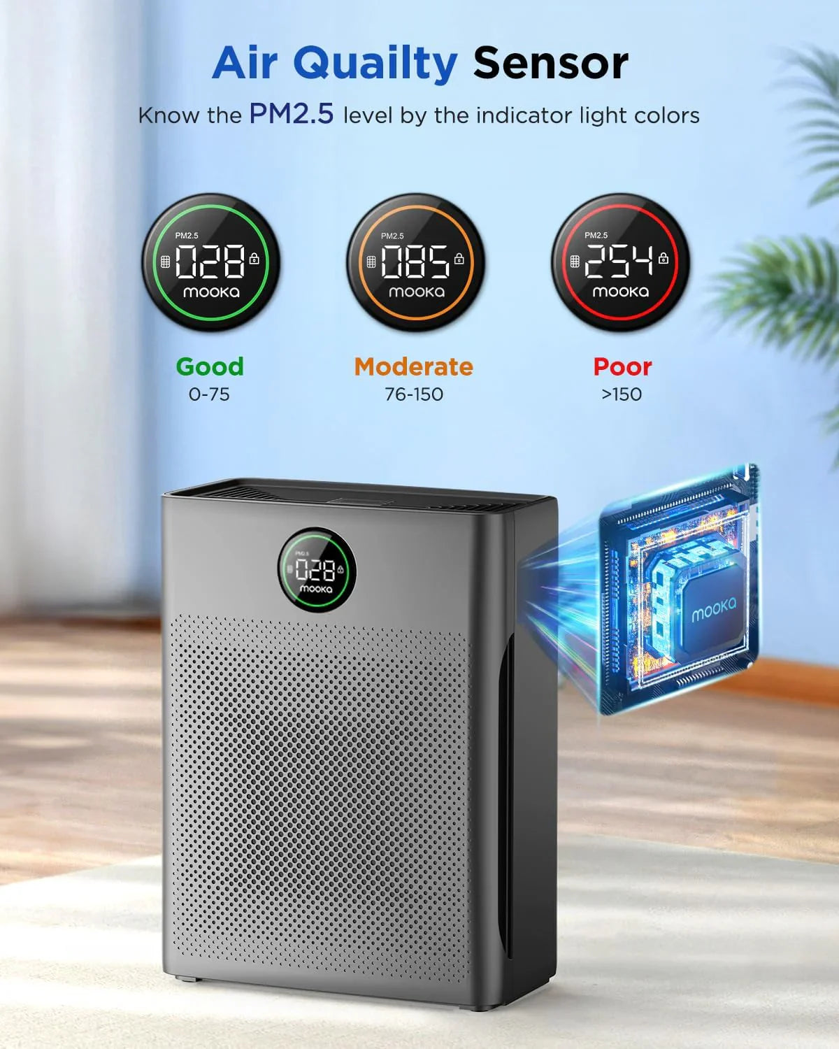 Purificateurs d'air pour la maison, grande pièce jusqu'à 2200 pi², purificateur d'air MOOKA pour animaux domestiques avec filtre lavable