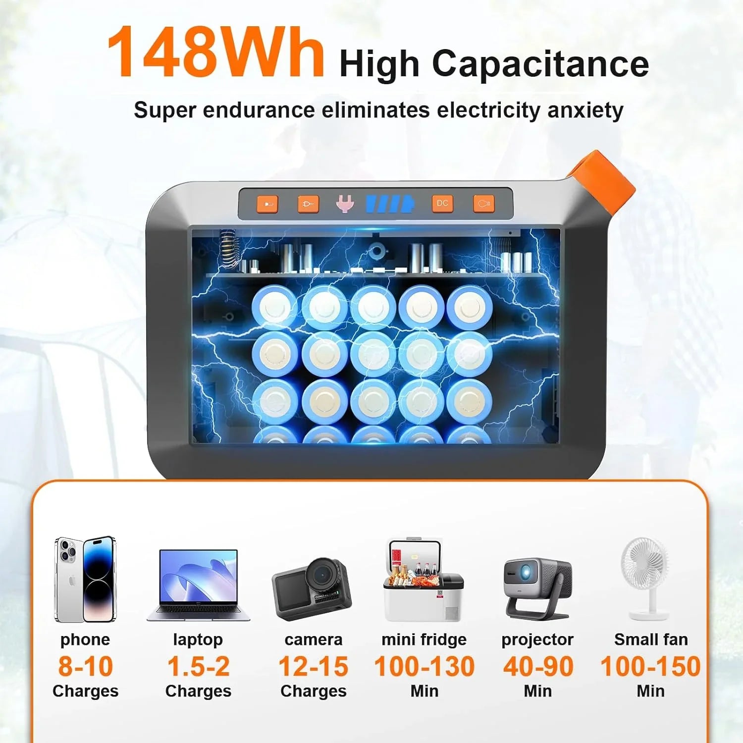 Centrale électrique portable 88 Wh, générateur solaire au lithium pour camping, charge rapide avec prise secteur, batterie externe de 120 W de pointe